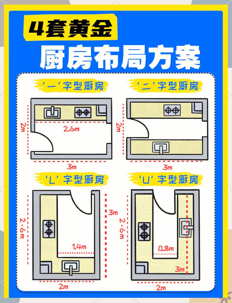 独立厨房的风水布置有哪些讲究需要注意呢？
