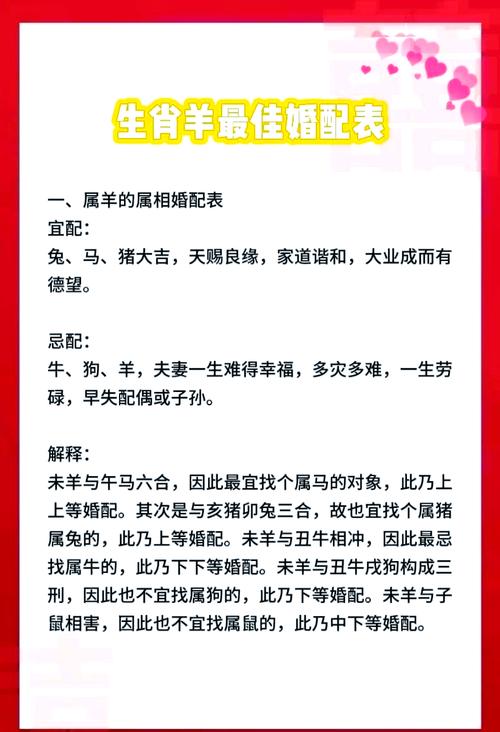 1991年属羊的人命运如何，最佳的婚姻搭配对象是谁呢？