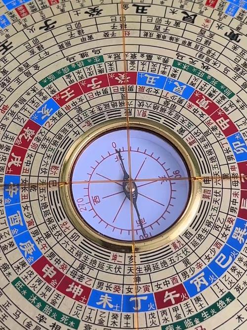 风水轮放置在西南方位合适吗？