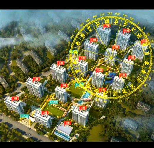 楼盘开盘仪式时大家会考虑看风水布局吗？