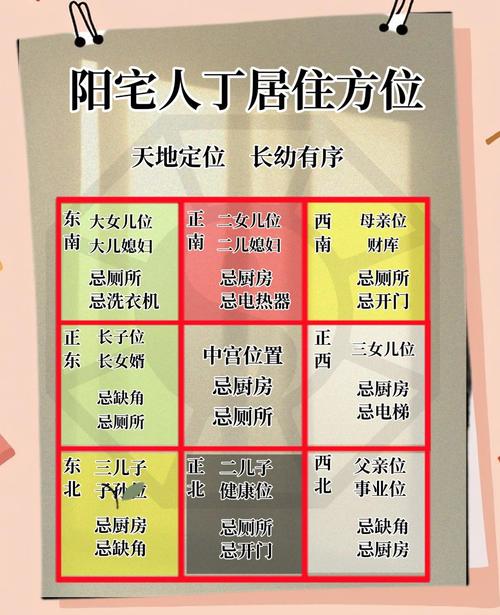 看宅子风水，外姓人可以帮忙分析吗？