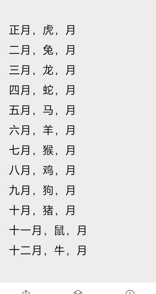 2026年5月27日农历四月十一适合养殖的吉时是什么时候？
