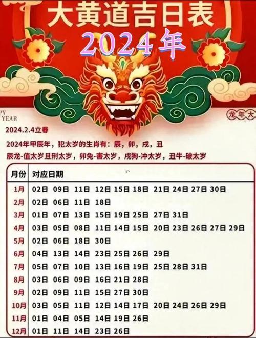 2026年4月4日这一天是黄道吉日，适合拆房吗？