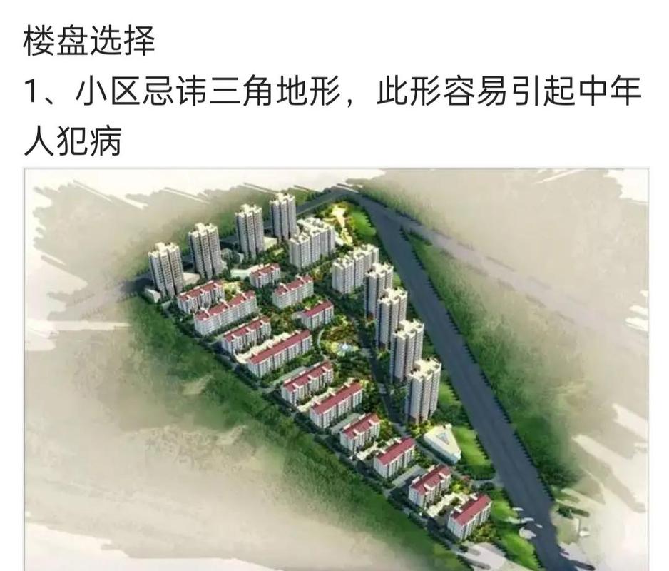 新建小区设计时，会完全避开那些被认为影响风水的因素吗？