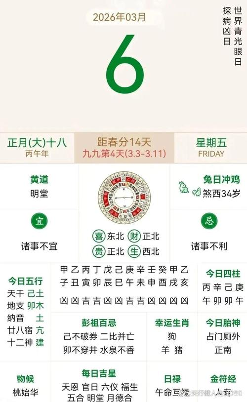 2026年3月18日黄历显示适合下葬吗？