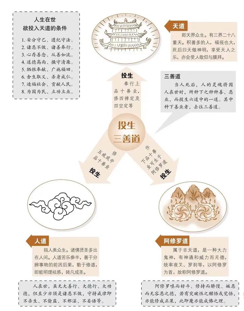 风水轮流转，难道不是每个家庭都会经历的吗？
