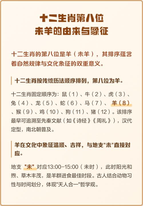 未羊是什么命？十二生肖生年论命之狗是什么命？
