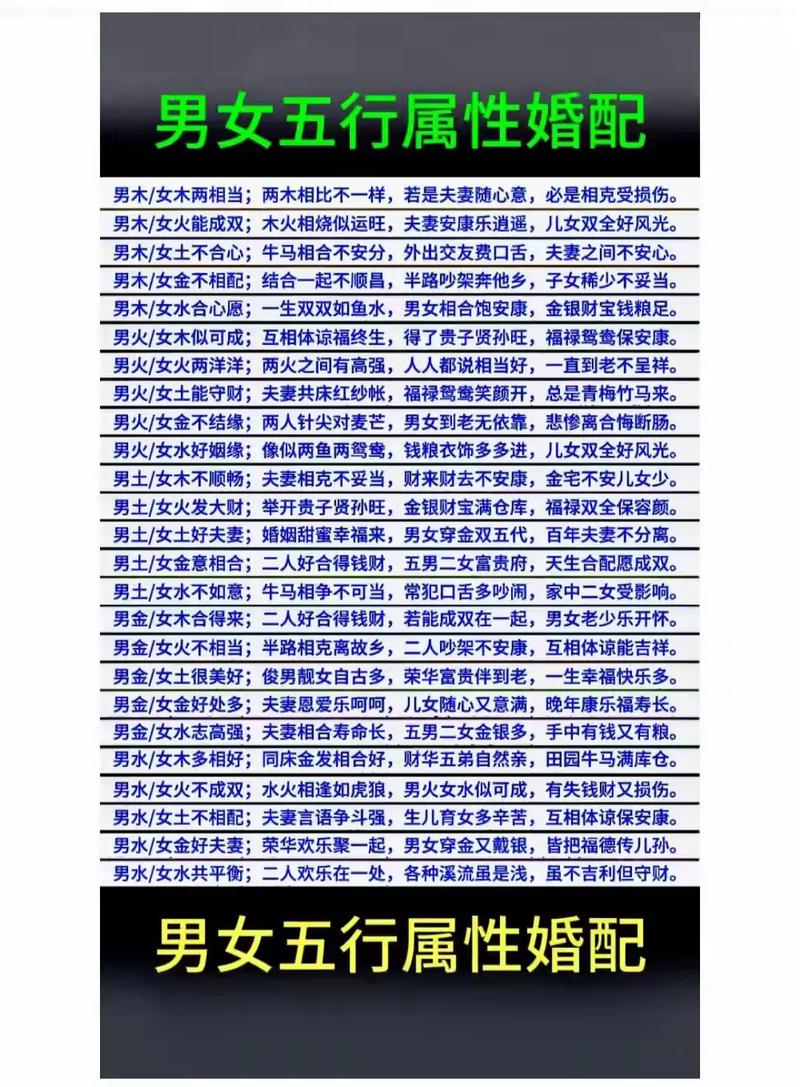 男女五行相配，哪种命最好婚配？