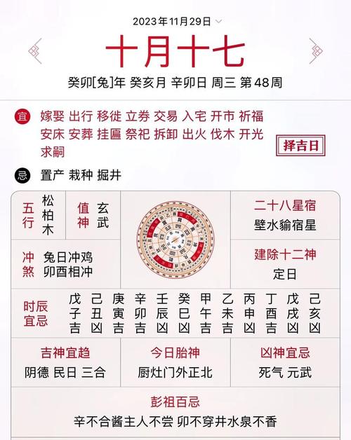 2020年10月17日出生的人农历10月17日是什么命？