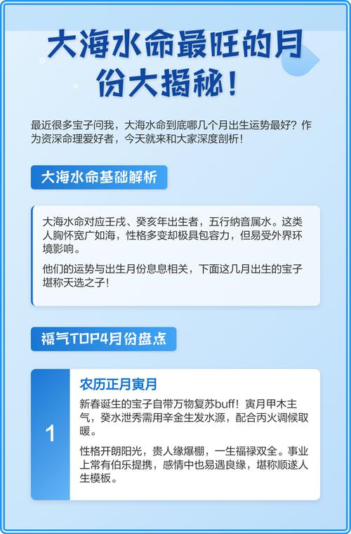 大海大水命指的是什么？属狗大海水命的人哪个月改名字最好？