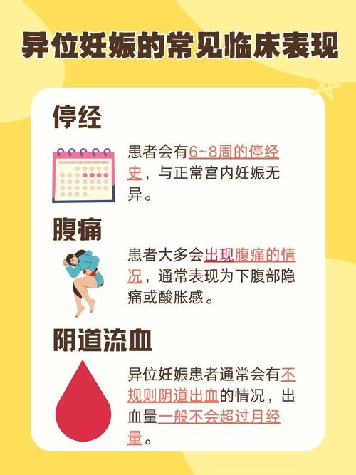 异位妊娠对家庭风水会产生怎样的影响或变化？