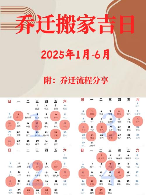 2026年农历二月十五这天适合搬家吗？移徙吉日如何？
