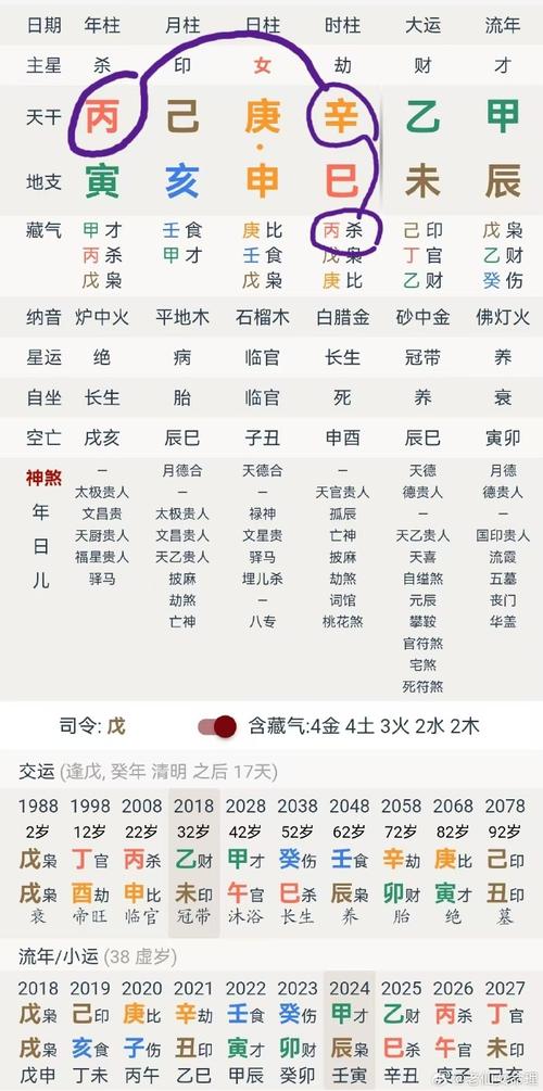 丙寅辛亥命格是什么，丙寅与辛亥相合会有什么后果？