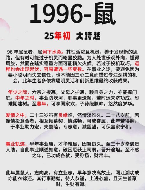 今年50岁属鼠的人是什么命？1996年出生的属鼠人又是什么命呢？