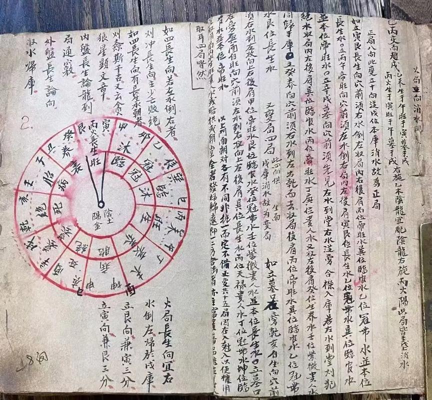 正宗杨公风水是否包含三元风水这一流派？