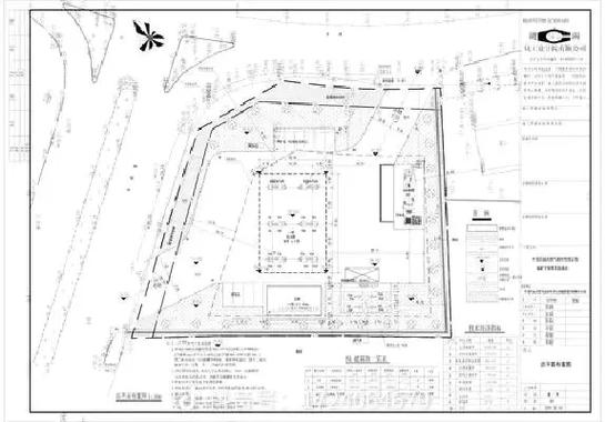 加油站选址设计时有哪些风水讲究需要注意呢？