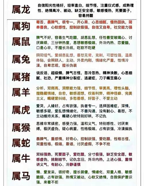命格百花之命属于哪个生肖？如何解读命格改写？