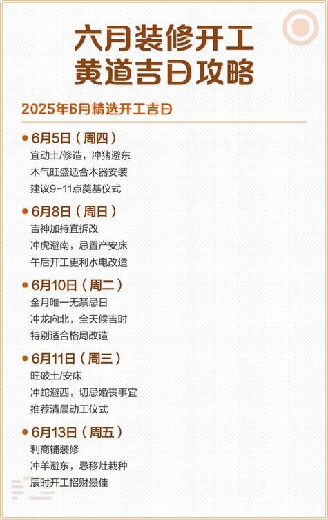 2026年5月20日农历四月初四适合装修吗？今日装修是否吉利？