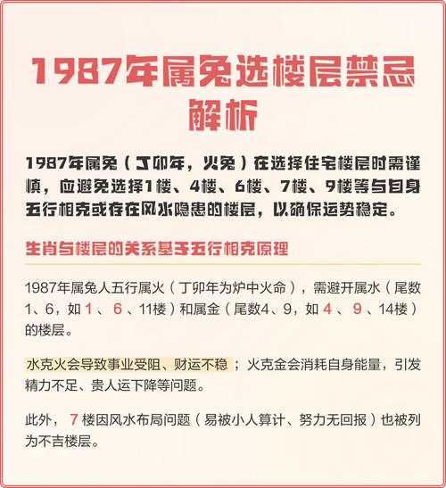 1987年属兔的人买房适合买几层？