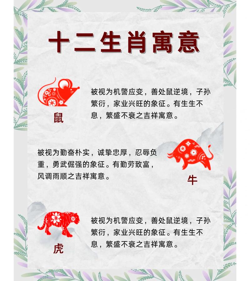 我是什么生肖，我的命理是怎样的呢？