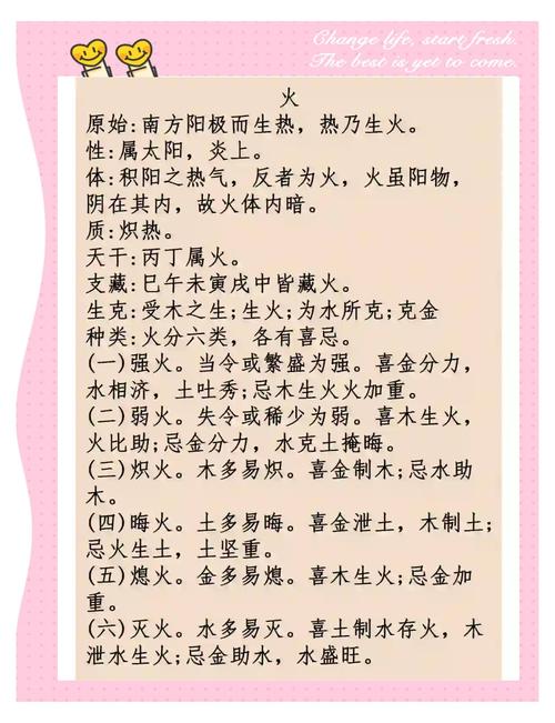 火命和木命之间有何关联？火命对木命是否有益处？