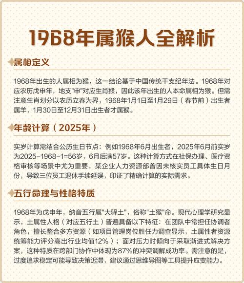 今年618是什么生肖命，1968年出生的属猴人是什么生肖命？