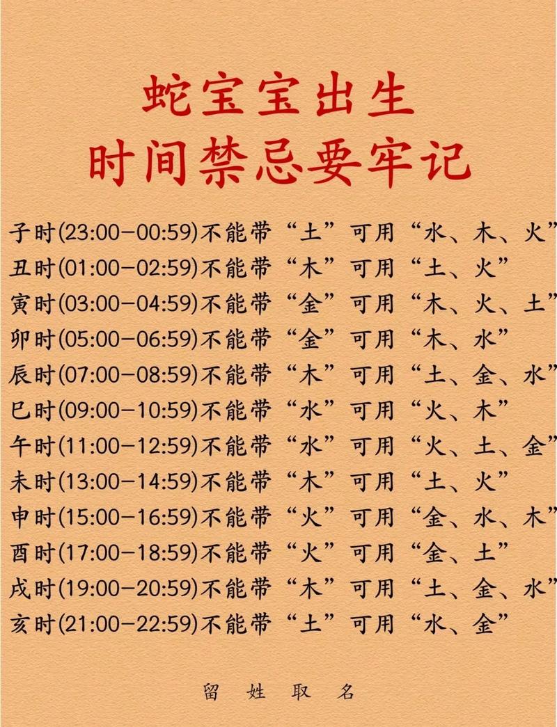 正月的蛇宝宝命运如何，二月的蛇命是否真的苦？