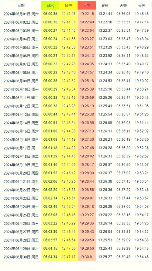 2026年5月4日出行，选择什么时间出发最符合吉时？