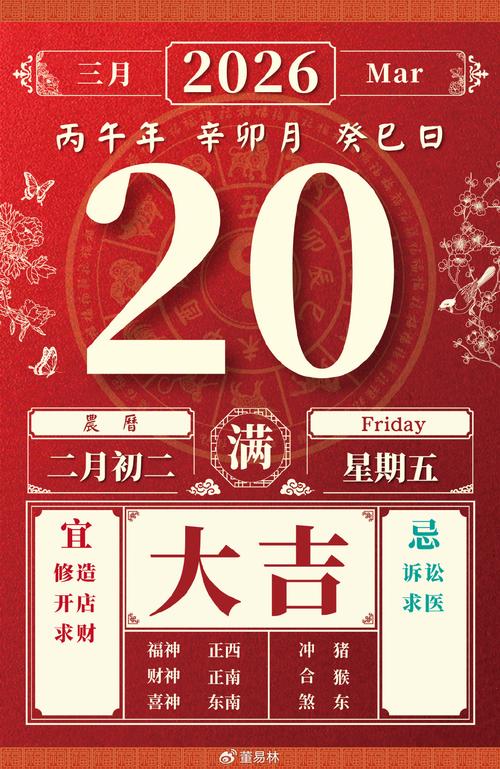2026年3月20日农历二月初二，这天适合交易吗？