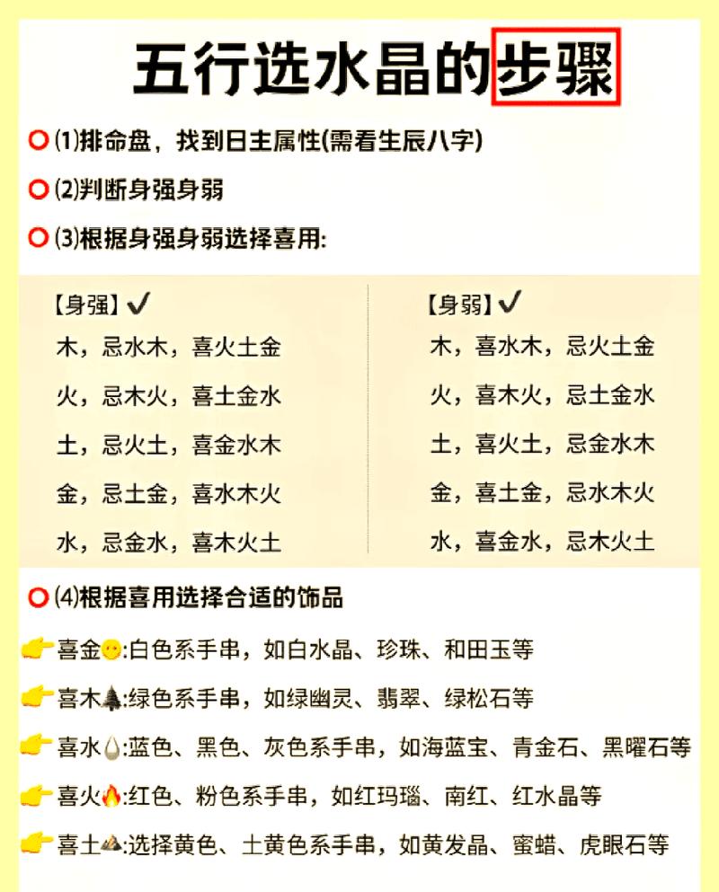什么样的命局适合喜金？金命是应该喜金还是忌金？