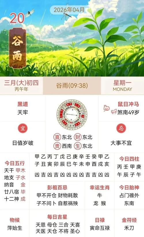 2026年3月20日是栽树黄道吉日吗，今天黄历日子适合吗？