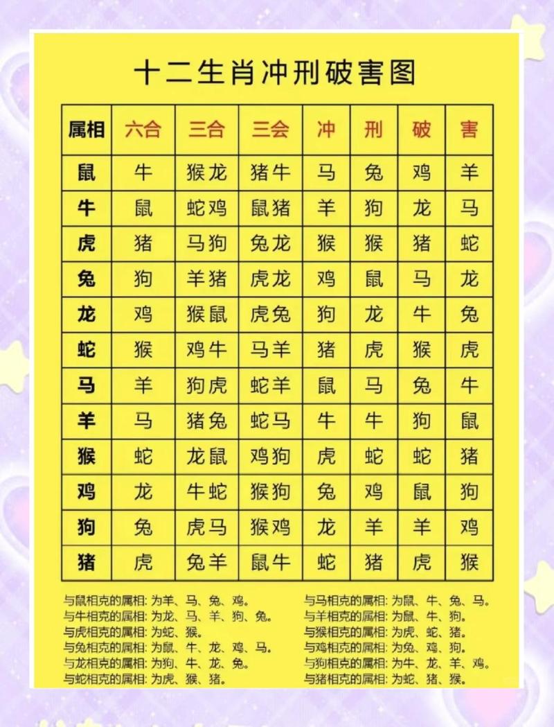 火鼠命与水鸡命婚姻如何？男蛇女鼠为何被誉为绝配？