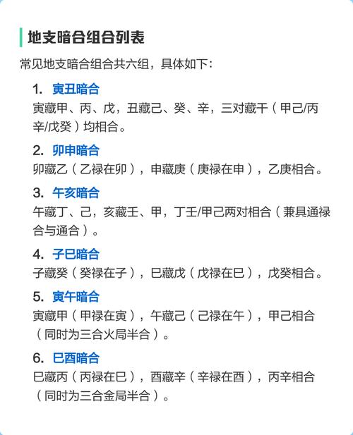 女命地支戌子暗合是夫妻暗合好还是三合好？