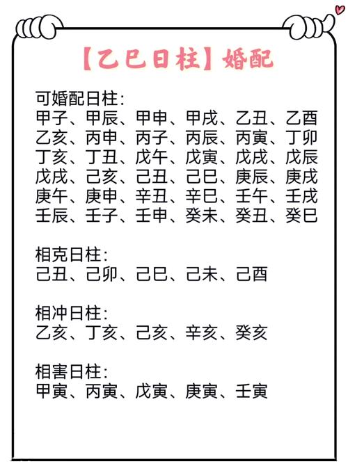 乙酉日柱与哪种命相配婚姻最和谐？婚姻详解是什么？