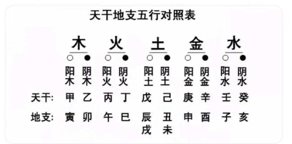 农历5月29日出生的人是什么命？农历8月24日出生的人又是什么命呢？