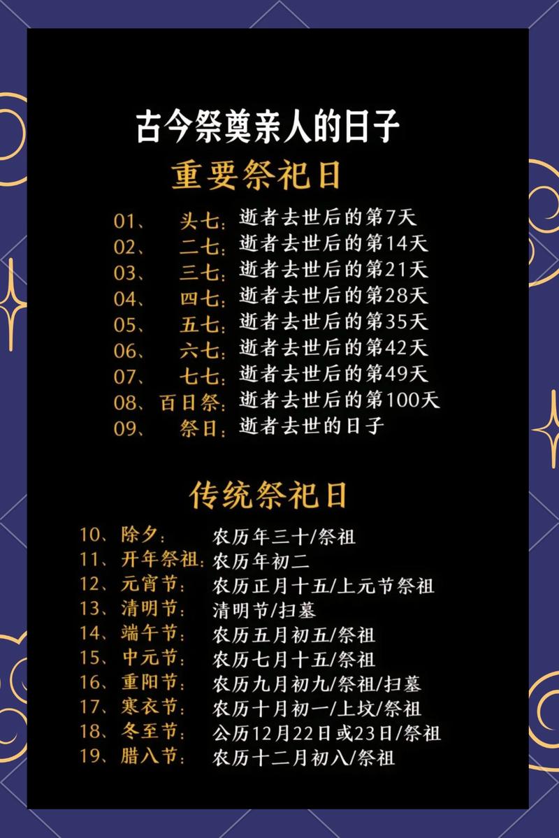 2026年4月1日农历二月十四适合祭祀吗？这一天祭祀好不好？