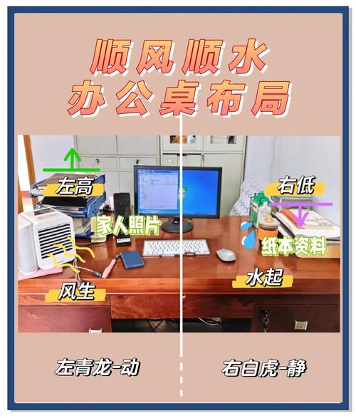 办公室桌子摆放需要注意风水讲究吗？