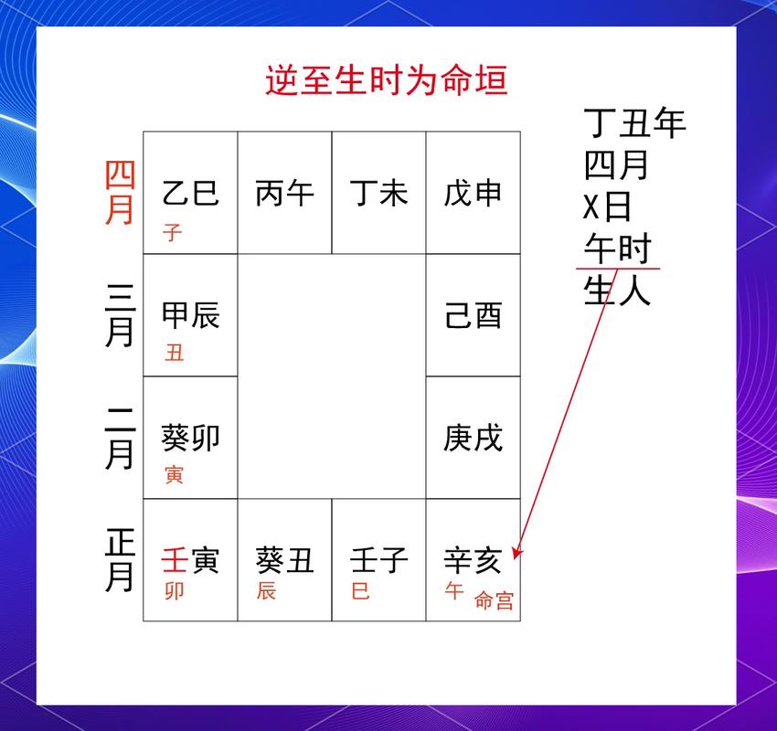 1967年易经九宫命格9命的人是什么命？