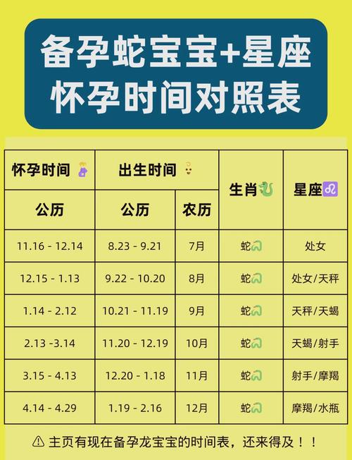 属蛇人哪个月出生算是上等命格呢？