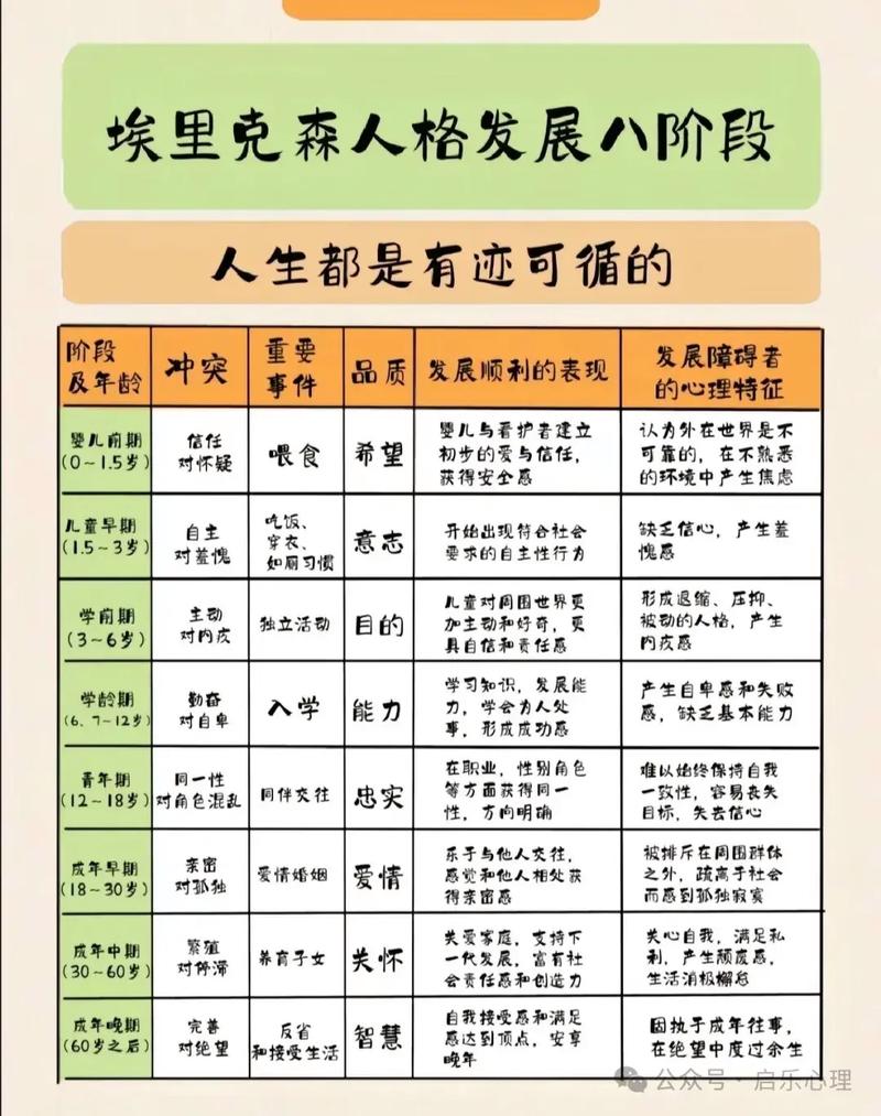 命硬的人有哪些性格特点，他们通常会有怎样的命运经历？