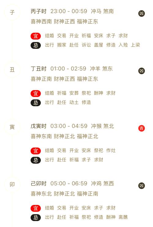 2026年3月12日出差吉利吗？这个日子是不是不吉利，出差会有什么影响？