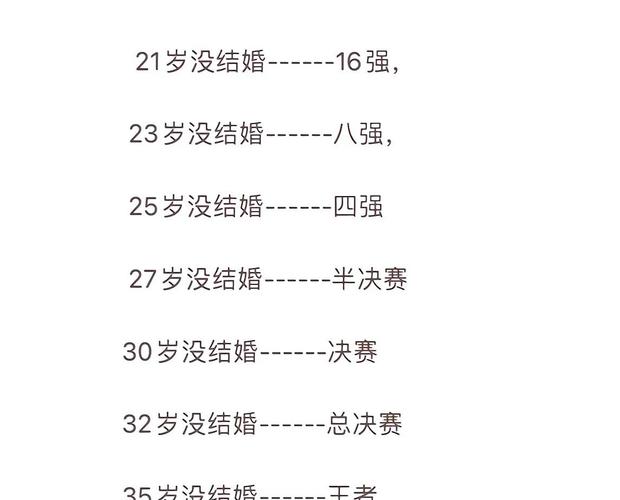 晚婚女孩几岁算晚婚，命运会更好吗？