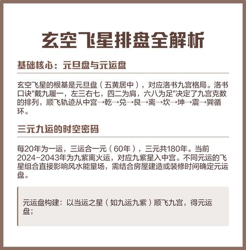 飞行员在飞行前看风水，这种做法科学吗？
