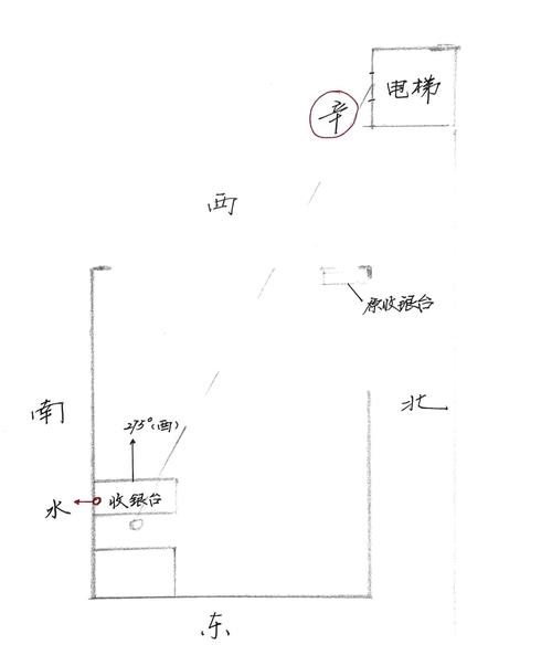 风水学中，前台三角形布局有哪些特定的说法或讲究？