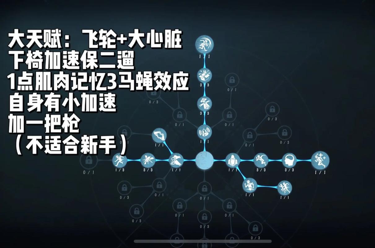 空军博命天赋与第五人格搏命天赋有何关联？