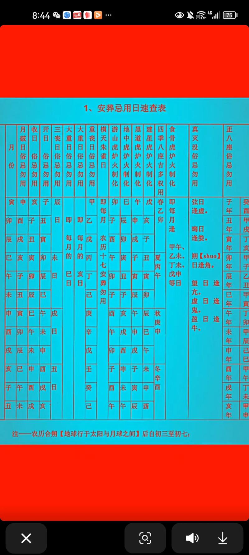 阳宅布局风水选择吉日需要遵循哪些具体择日方法？