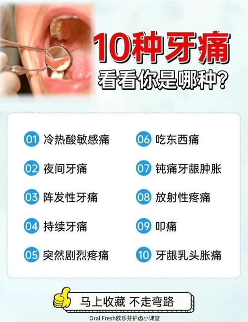 房屋风水与牙疼症状之间是否存在关联？