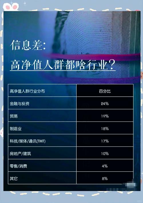 命里带金命适合创业，做什么行业或生意最赚钱呢？