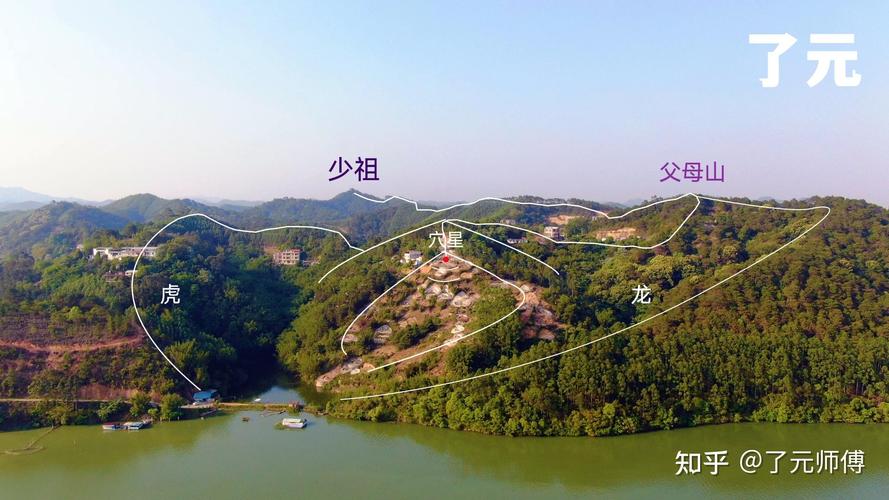 砂砾土的阴宅风水是否有利于家族运势？