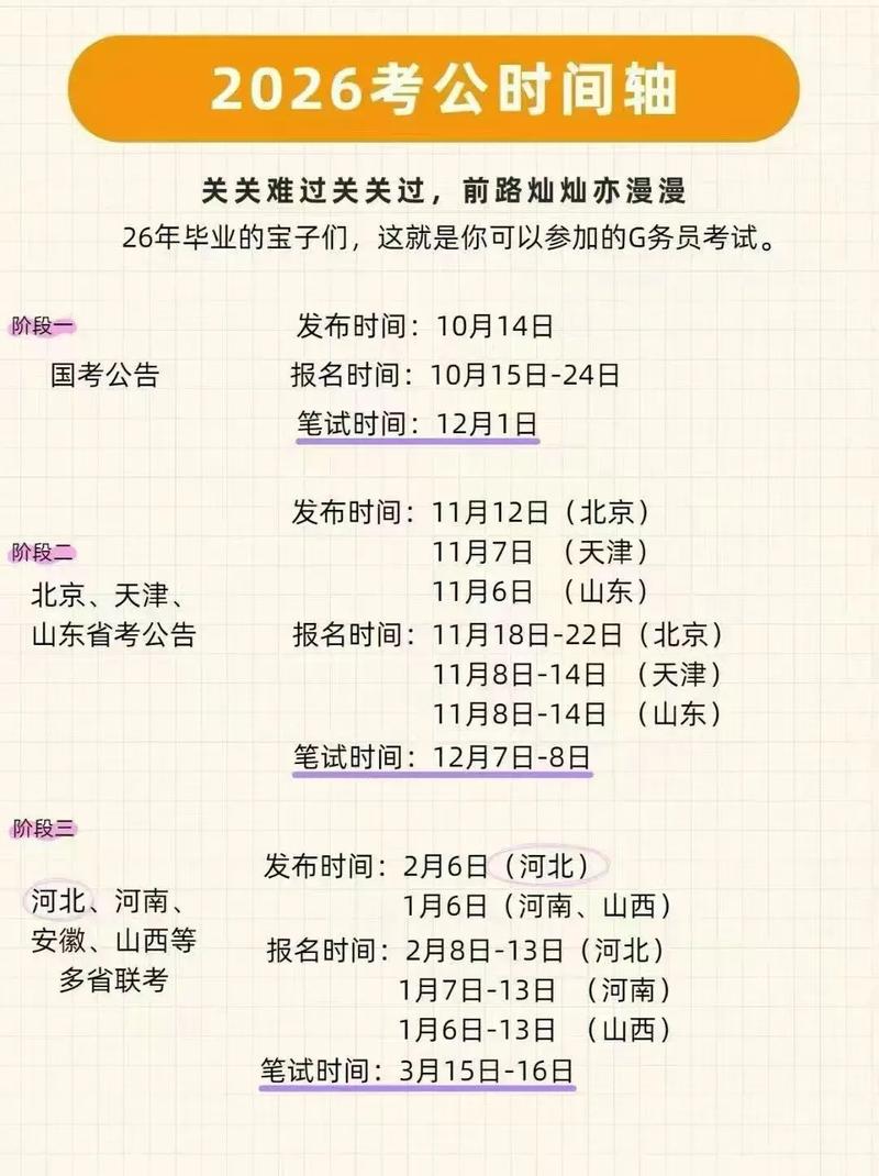 2026年3月13日作为考试日期，是否为挑选的吉日呢？